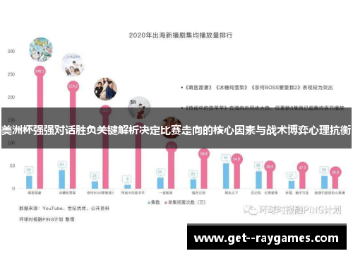 美洲杯强强对话胜负关键解析决定比赛走向的核心因素与战术博弈心理抗衡
