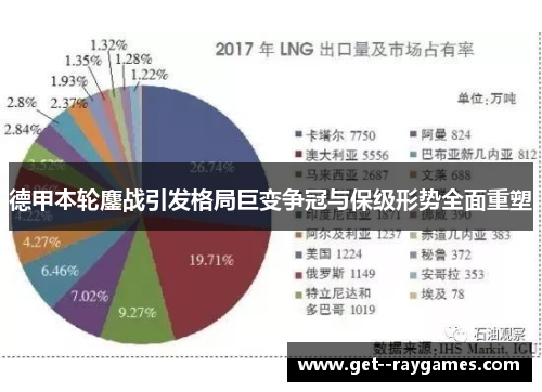 德甲本轮鏖战引发格局巨变争冠与保级形势全面重塑