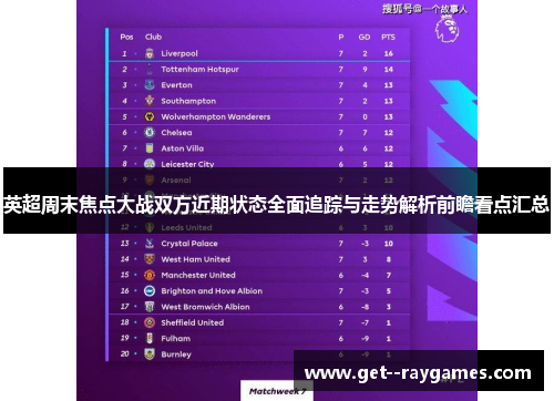英超周末焦点大战双方近期状态全面追踪与走势解析前瞻看点汇总
